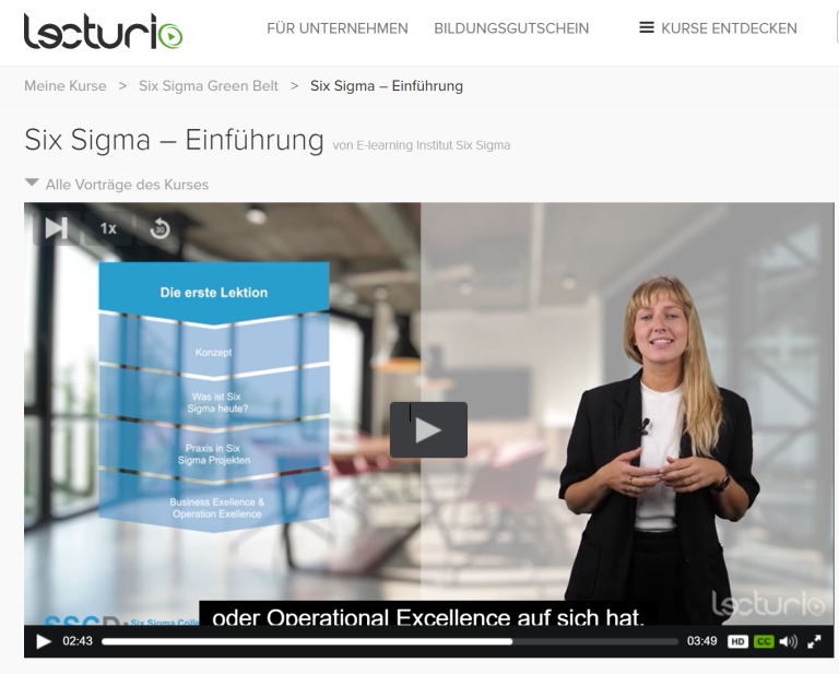 Six Sigma AZAV Förderung Lecturio